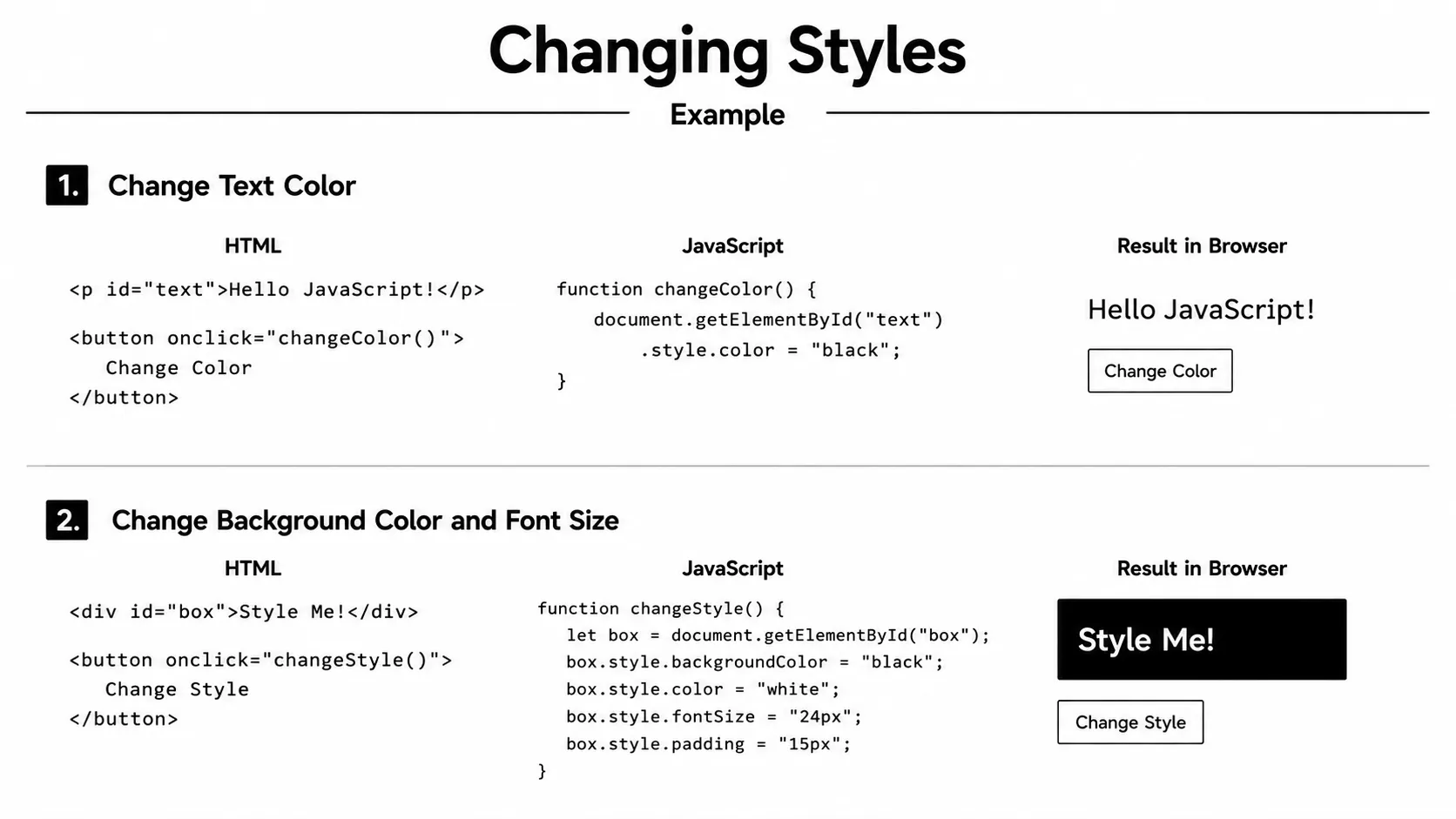 JavaScript Events diagram - change event