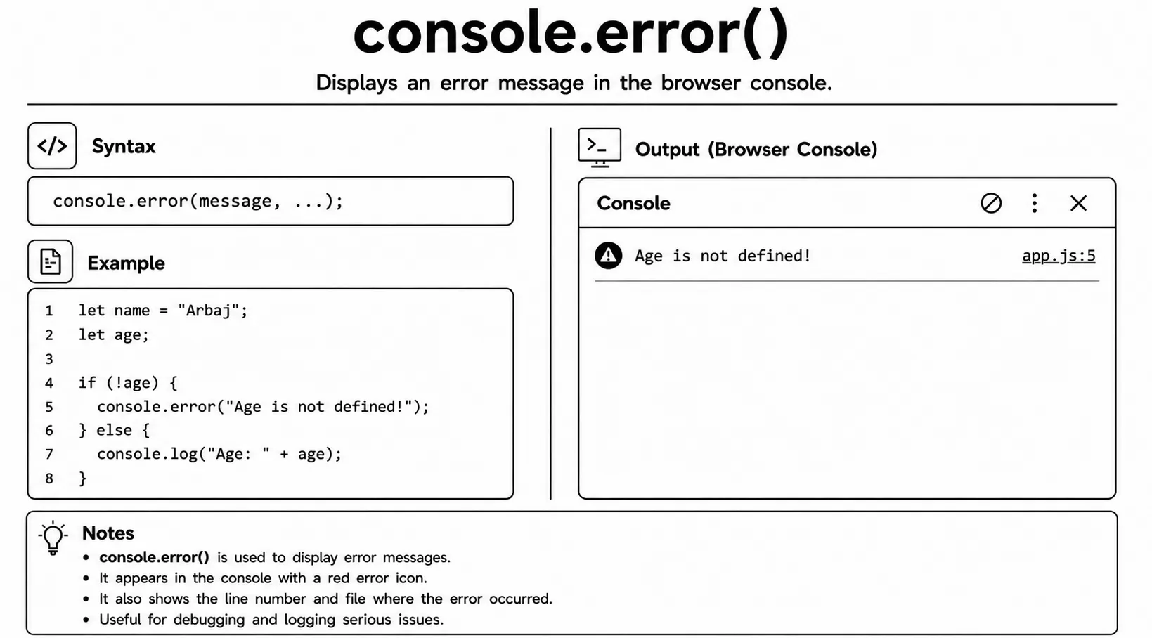 simply JavaScript  flow - find bug, inspect with DevTools, fix code, test