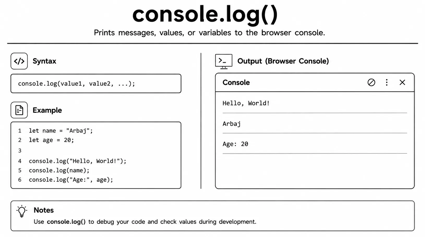 simply JavaScript  flow - find bug, inspect with DevTools, fix code, test