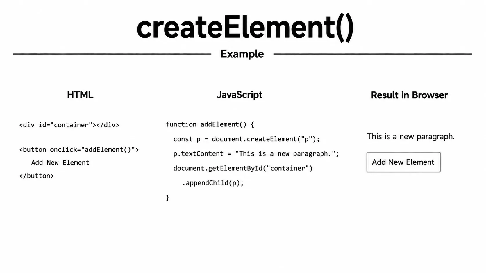 selected elements