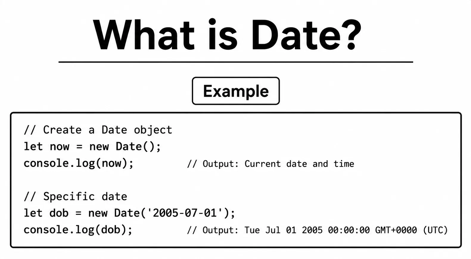 JavaScript Dates - creating dates and key Date methods overview